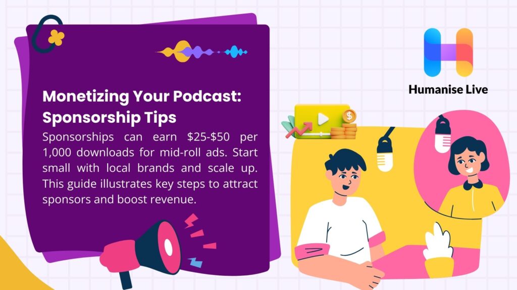 An illustration of podcasters with microphones, with text from Humanise Live stating sponsorships earn $25-$50 per 1,000 downloads, advising to start with local brands. - how to start a podcast