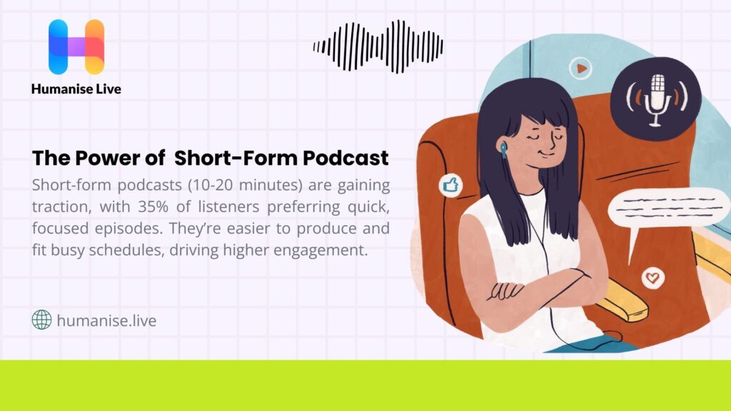 Humanise Live ad on the power of short-form podcasts (10-20 minutes), with 35% of listeners preferring quick, focused episodes, easier to produce and fitting busy schedules for higher engagement. - how to make a podcast