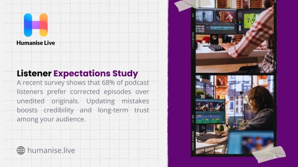 Can you edit a podcast after publishing -