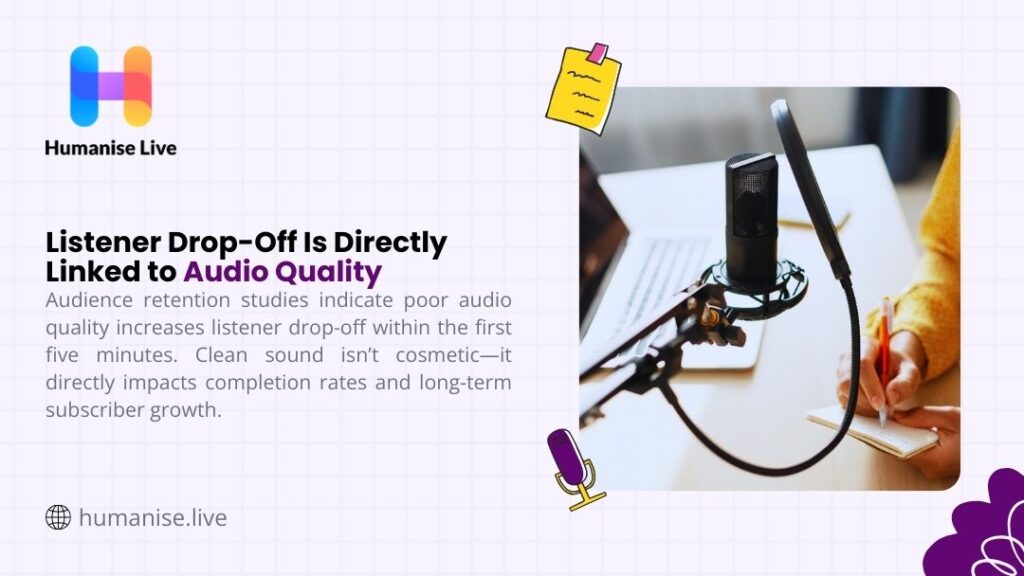 Professional microphone recording setup with host, illustrating how listener drop-off is directly linked to audio quality affecting podcast completion rates and subscriber growth