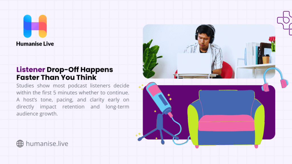 Listener Drop-Off Happens Faster Than You Think. Man with headphones focused on his laptop in a modern setting, paired with colorful graphic illustrations of a podcast microphone and armchair.