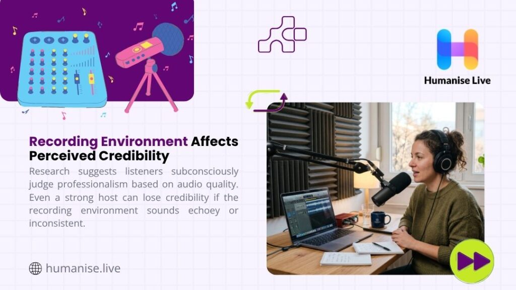 Recording Environment Affects Perceived Credibility. Woman with headphones speaking into a professional microphone at a desk with laptop and audio software, next to graphic of mixing board and recorder.