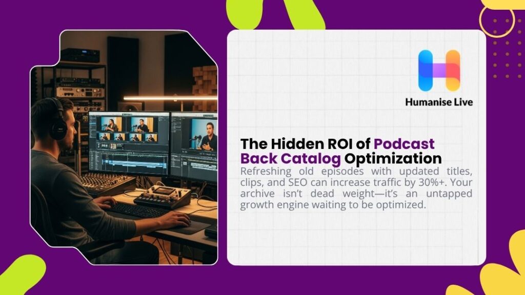 Video editor reviewing podcast episodes on dual monitors in a studio, representing the hidden ROI of optimizing a podcast back catalog for growth.