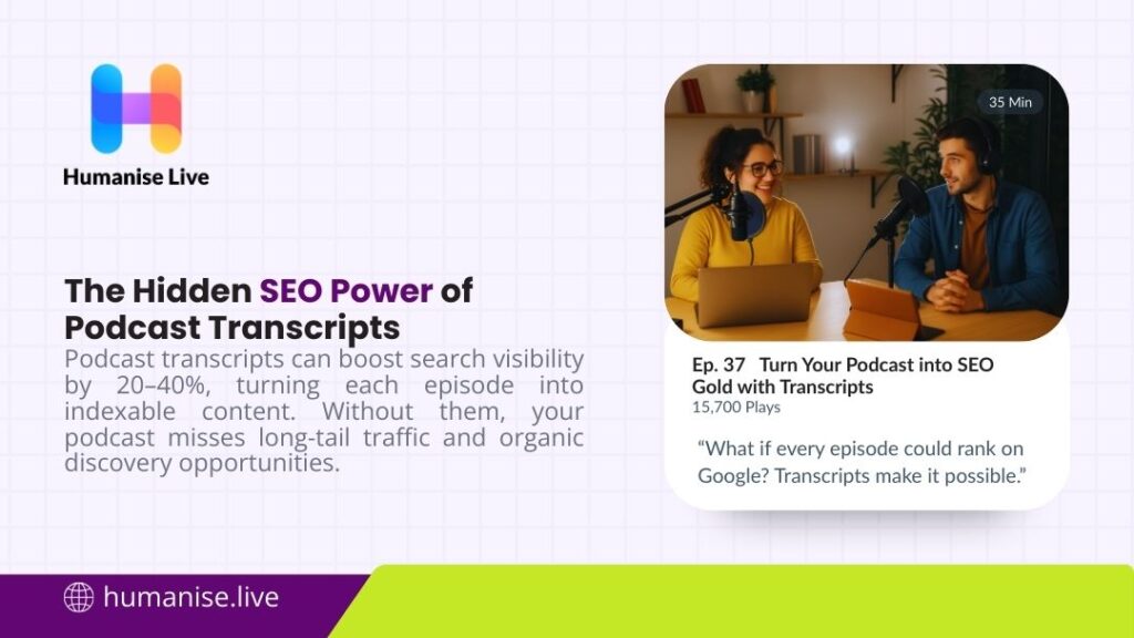 Two podcast hosts recording an episode, alongside a podcast player UI, illustrating how transcripts unlock hidden SEO power for podcast content.