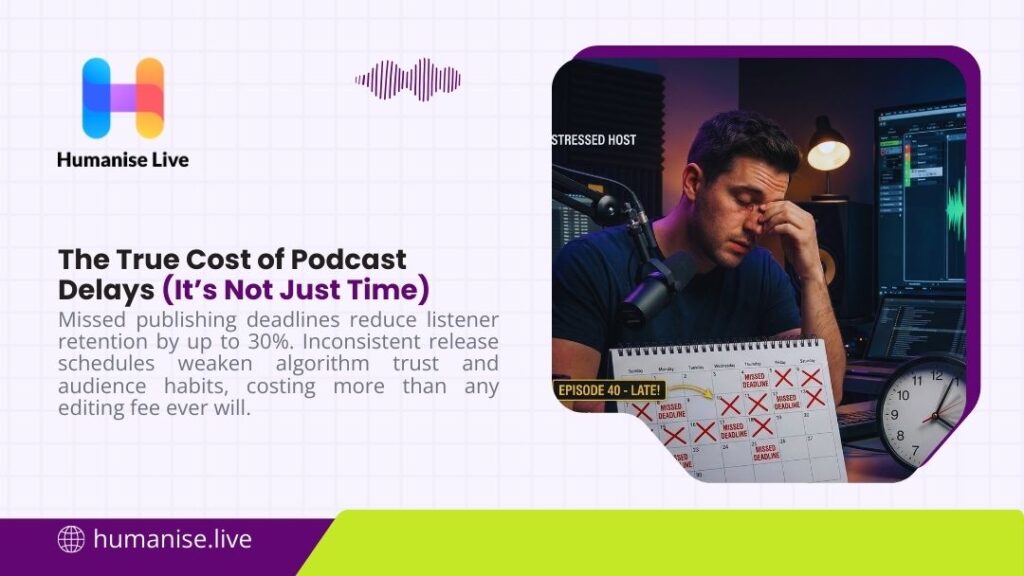 Stressed podcast host at a studio desk with a calendar full of missed deadlines, illustrating the true cost of podcast publishing delays.