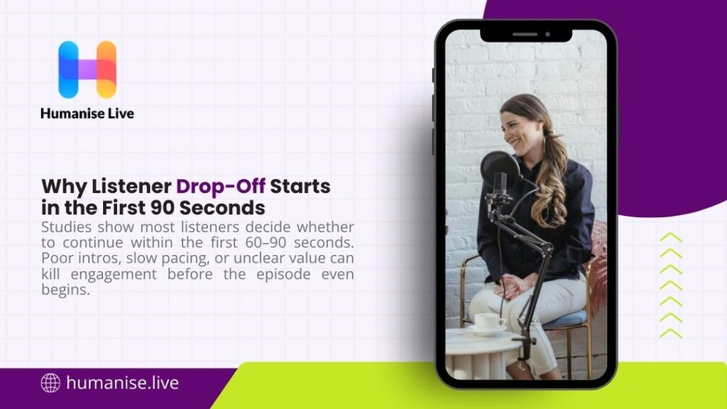 Woman recording a podcast displayed on a smartphone screen, representing how listener drop-off occurs within the first 90 seconds of an episode.