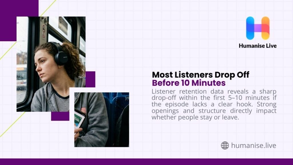 Woman listening to a podcast on headphones on a bus representing listeners who drop off before 10 minutes without a strong hook.