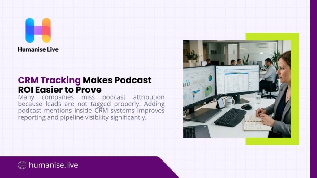 Humanise Live infographic "CRM Tracking Makes Podcast ROI Easier to Prove" with text on attribution and a photo of a woman working at a desk with dual monitors in an office.