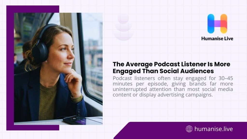 Humanise Live graphic "The Average Podcast Listener Is More Engaged Than Social Audiences" showing a woman wearing headphones attentively listening on a train.